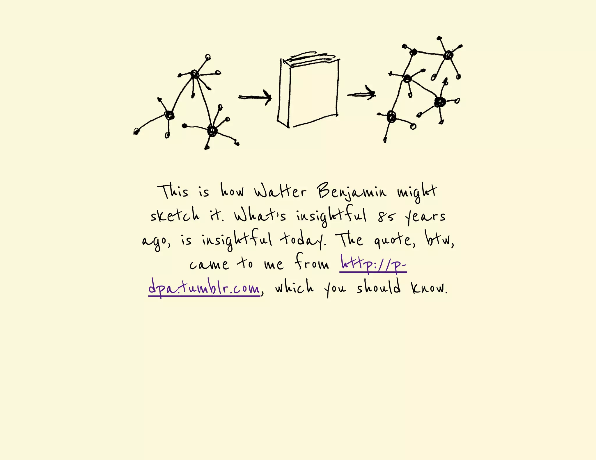 This is how Walter Benjamin might 
sketch it. What’s insightful 85 years 
ago, is insightful today. The quote, btw, 
came to me from http://p-dpa. 
tumblr.com, which you should know. 
 
