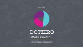 Agencia de
Inbound Marketing
DOTZERO
Smart Training
2016 Inbound
Marketing Academy
 