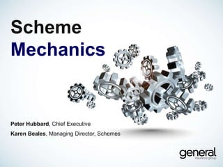 Scheme
Mechanics
Peter Hubbard, Chief Executive
Karen Beales, Managing Director, Schemes
 