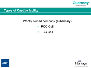 Types of Captive facility•   Wholly owned company (subsidiary)•   PCC Cell•   ICC Cell