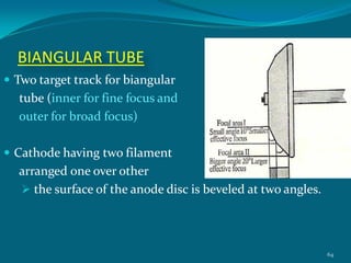 Bibash-Construction of an x ray tube.pdf