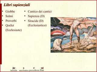 Libri sapienziali Giobbe Salmi Proverbi Qoèlet  (Ecclesiaste) Cantico dei cantici Sapienza (D) Siracide (D) (Ecclesiastico)   