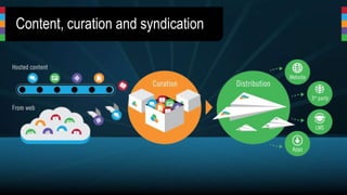 Content, curation and syndication
 