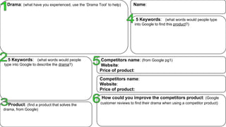 Drama: (what have you experienced, use the ‘Drama Tool’ to help) Name: 
5 Keywords: (what words would people 
type into Google to describe the drama?) 
5 Keywords: (what words would people type 
into Google to find this product?) 
Competitors name: (from Google pg1) 
Website: 
Price of product: 
Competitors name: 
Website: 
Price of product: 
How could you improve the competitors product: (Google 
customer reviews to find their drama when using a competitor product) 
Product: (find a product that solves the 
drama, from Google) 
