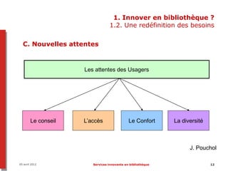 1. Innover en bibliothèque ?
                                 1.2. Une redéfinition des besoins

  C. Nouvelles attentes


                     Les attentes des Usagers




        Le conseil   L’accès                 Le Confort      La diversité



                                                                   J. Pouchol

05 avril 2012           Services innovants en bibliothèque                  12
 