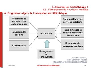 14

                                           1. Innover en bibliothèque ?
                                   1.3. L’émergence de nouveaux modèles
A. Origines et objets de l’innovation en bibliothèque

          Pressions et                                          Pour améliorer les
          opportunités                                          services existants
        technologiques

                                                                 Pour diminuer le
          Evolution des                                         coût de délivrance
                               Innovation
            besoins                                                des service


                                                                  Pour créer de
           Concurrence                                          nouveaux services

                              Management
                                   de
                              l’innovation                               Laurent Bertrandias,
                                                                    Marie-Dominique Heusse
                                                  Introduction au marketing des bibliothèques
   05 avril 2012           Services innovants en bibliothèque                            14
 