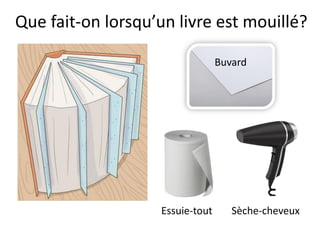 Que fait-on lorsqu’un livre est mouillé?
Buvard
Essuie-tout Sèche-cheveux
 