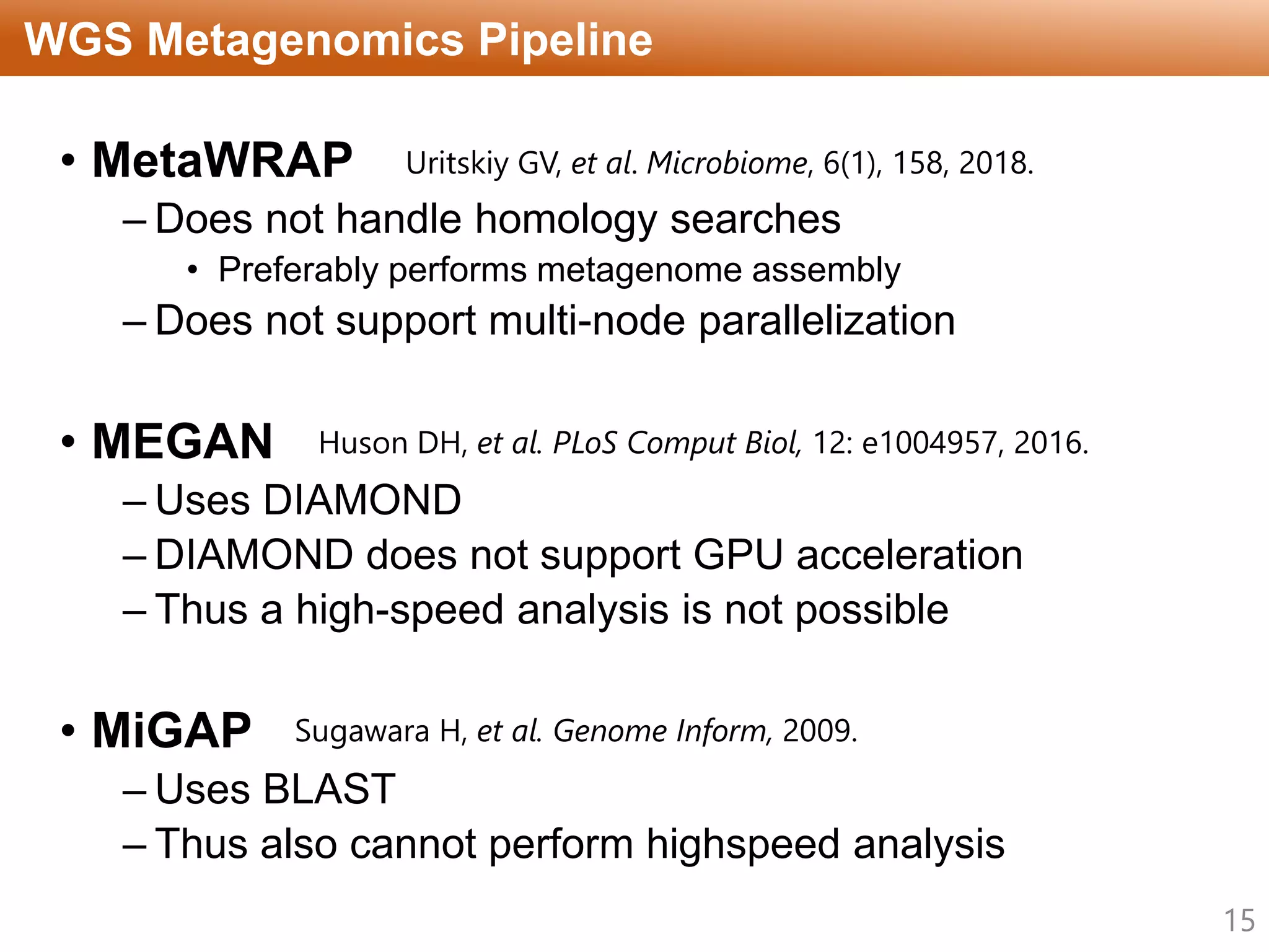 Parallelized pipeline for whole genome shotgun metagenomics with GHOSTZ ...