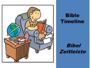 Bible
Timeline
Bibel
Zeitleiste
 