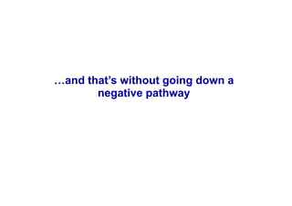 …and that’s without going down a
       negative pathway
 