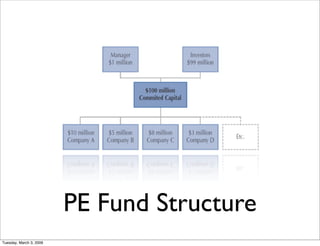 BIBF Presentation (With Video)