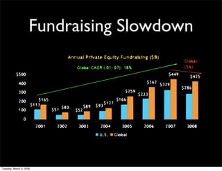 BIBF Presentation (With Video)