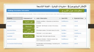 ‫الببليوجرايف‬ ‫اإلطار‬:‫املبادرة‬ ‫مفردات‬:‫التاسعة‬ ‫الفئة‬
Category information
‫الشروح‬ ‫حول‬ ‫معلومات‬
‫االتاحة‬ ‫قيود‬
Barcode
‫مصدر‬
‫متاح‬ ‫الكتروني‬
‫النسخة‬ ‫بيانات‬
 
