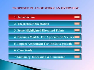 1. Introduction1. Introduction
2. Theoretical Orientation2. Theoretical Orientation
3. Some Highlighted Discussed Points3. Some Highlighted Discussed Points
4. Business Models For Agricultural Sectors4. Business Models For Agricultural Sectors
5. Impact Assessment For Inclusive growth5. Impact Assessment For Inclusive growth
6. Case Study6. Case Study
7. Summary, Discussion & Conclusion7. Summary, Discussion & Conclusion
PROPOSED PLAN OF WORK AN OVERVIEW
 