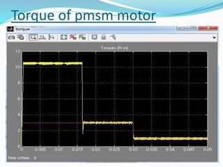 Torque of pmsm motor
 