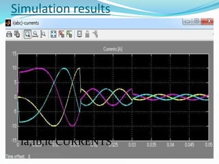 Simulation results
Ia,Ib,Ic CURRENTS
 