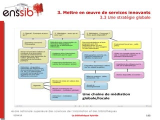 3. Mettre en œuvre de services innovants 3.3 Une stratégie globale 