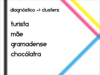 diagnóstico -> clusters


turista
mãe
gramadense
Chocólatra
 