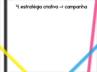 4. estratégia criativa -> campanha
 