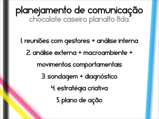 planejamento de comunicação
   chocolate caseiro planalto ltda.


 1. reuniões com gestores + análise interna

  2. análise externa + macroambiente +

      movimentos comportamentais

        3. sondagem + diagnóstico

           4. estratégia criativa

             5. plano de ação
 