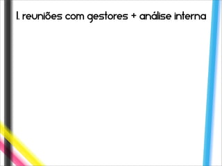 1. reuniões com gestores + análise interna
 