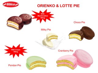 Milky Pie
Choco Pie
Cranberry Pie
ORIENKO & LOTTE PIE
With
Marshmallow
filling
With Cream
filling
Pandan Pie
 