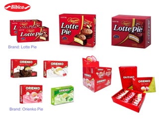 Brand: Lotte Pie
Brand: Orienko Pie
 