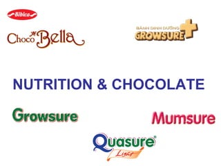 NUTRITION & CHOCOLATE
 