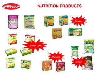 NUTRITION PRODUCTS
Quasure Light
Mumsure
Growsure
Netsure
 