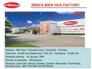 BIBICA BIEN HOA FACTORY
Address ： Bien Hoa 1 Industrial Zone - Dong Nai - Viet Nam
Total area: 34.690 m2 (Warehouse: 7.032 m2 – Workshop : 10.255 m2)
Operation starting : 16 January, 1999
Number of employee : 600 persons
Products: Layer cake, Biscuit, Cookies, Candies, Mooncake, Fresh Bread,
Glucose syrup, Jelly, Chocolate and Nutritional
 