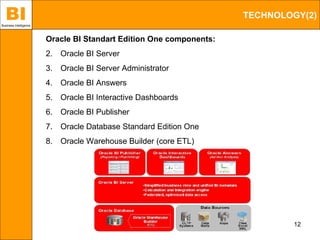 BI
Business Intelligence
                                                                     TECHNOLOGY(2)

                        Oracle BI Standart Edition One components:
                        2.   Oracle BI Server
                        3.   Oracle BI Server Administrator
                        4.   Oracle BI Answers
                        5.   Oracle BI Interactive Dashboards
                        6.   Oracle BI Publisher
                        7.   Oracle Database Standard Edition One
                        8.   Oracle Warehouse Builder (core ETL)




                                                                             12
 