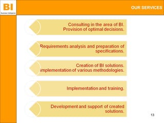 BI
Business Intelligence
                        OUR SERVICES




                               13
 