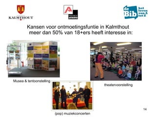 Marktonderzoek in de bib van Kalmthout (update)