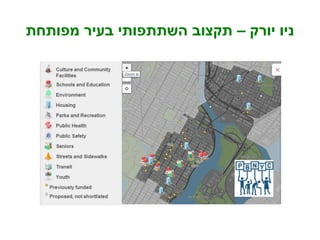 ‫יורק‬ ‫ניו‬–‫מפותחת‬ ‫בעיר‬ ‫השתתפותי‬ ‫תקצוב‬
 