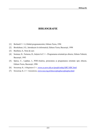 Bibliografie

BIBLIOGRAFIE

[1]

Borland C++ 4, Ghidul programatorului, Editura Teora, 1996

[2]

Brookshear, J.G., Introducere în informatică, Editura Teora, Bucureşti, 1998

[3]

Bumbaru, S., Note de curs

[4]

Somnea, D., Turturea, D., Iniţiere în C++ - Programarea orientată pe obiecte, Editura Tehnică,
Bucureşti, 1993

[5]

Spircu, C., Lopătan, I., POO-Analiza, proiectarea şi programarea orientate spre obiecte,
Editura Teora, Bucureşti, 1996

[6]

Stroustrup, B., A Beginners C++, www.cs.uow.edu.av/people/nabg/ABC/ABC.html

[7]

Stroustrup, B., C++ Annotations, www.icce.rug.nl/docs/cplusplus/cplusplus.html

223

 