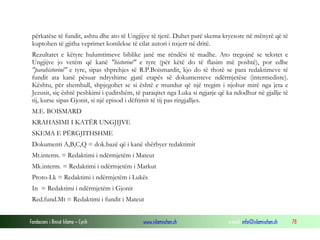 Fondacioni i Rinisë Islame — Cyrih www.islamischen.ch e-mail: info@islamischen.ch 78
përkatëse të fundit, ashtu dhe ato të Ungjijve të tjerë. Duhet parë skema kryesore në mënyrë që të
kuptohen të gjitha veprimet komlekse të cilat autori i nxjerr në dritë.
Rezultatet e këtyre hulumtimeve biblike janë me rëndësi të madhe. Ato tregojnë se tekstet e
Ungjijve jo vetëm që kanë "historinë" e tyre (për këtë do të flasim më poshtë), por edhe
"parahistorinë" e tyre, sipas shprehjes së R.P.Boismardit, kjo do të thotë se para redaktimeve të
fundit ata kanë pësuar ndryshime gjatë etapës së dokumenteve ndërmjetëse (intermediste).
Kështu, për shembull, shpjegohet se si është e mundur që një tregim i njohur mirë nga jeta e
Jezusit, siç është peshkimi i çuditshëm, të paraqitet nga Luka si ngjarje që ka ndodhur në gjallje të
tij, kurse sipas Gjonit, si një episod i dëftimit të tij pas ringjalljes.
M.E. BOISMARD
KRAHASIMI I KATËR UNGJIJVE
SKEMA E PËRGJITHSHME
Dokumenti A,B,C,Q = dok.bazë që i kanë shërbyer redaktimit
Mt.interm. = Redaktimi i ndërmjetëm i Mateut
Mk.interm. = Redaktimi i ndërmjetëm i Markut
Proto-Lk = Redaktimi i ndërmjetëm i Lukës
In = Redaktimi i ndërmjetëm i Gjonit
Red.fund.Mt = Redaktimi i fundit i Mateut
 