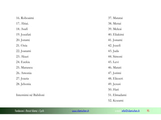 Fondacioni i Rinisë Islame — Cyrih www.islamischen.ch e-mail: info@islamischen.ch 95
16. Roboaimi 37. Matatai
17. Abiai. 38. Menai
18. Asafi 39. Meleai
19. Jozafati 40. Eliakimi
20. Jorami 41. Jonami
21. Ozia 42. Jozefi
22. Joatami 43. Juda
23. Akazi 44. Simoni
24. Ezekia 45. Levi
25. Manaseu 46. Matati
26. Amonia 47. Jorimi
27. Joazia 48. Eliezeri
28. Jehonia 49. Jezusi
50. Hari
Internimi në Babiloni 51. Elmadami
52. Kozami
 