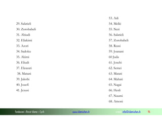 Fondacioni i Rinisë Islame — Cyrih www.islamischen.ch e-mail: info@islamischen.ch 96
53. Adi
29. Salatieli 54. Melki
30. Zorobabeli 55. Neri
31. Abiudi 56. Salatieli
32. Eliakimi 57. Zorobabeli
33. Azori 58. Reasi
34. Sadoku 59. Joanani
35. Akimi 60 Juda
36. Eliudi 61. Josehi
37. Eleazari 62. Semei
38. Matani 63. Matati
39. Jakobi 64. Mahati
40. Jozefi 65. Nagai
41. Jezusi 66. Hesli
67. Naumi
68. Amoni
 