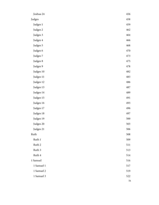 456
Joshua 24
458
Judges
459
Judges 1
462
Judges 2
464
Judges 3
466
Judges 4
468
Judges 5
470
Judges 6
473
Judges 7
475
Judges 8
478
Judges 9
482
Judges 10
483
Judges 11
486
Judges 12
487
Judges 13
489
Judges 14
491
Judges 15
493
Judges 16
496
Judges 17
497
Judges 18
500
Judges 19
503
Judges 20
506
Judges 21
508
Ruth
509
Ruth 1
511
Ruth 2
513
Ruth 3
514
Ruth 4
516
1 Samuel
517
1 Samuel 1
519
1 Samuel 2
522
1 Samuel 3
ix
 