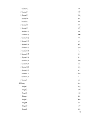 586
2 Samuel 3
589
2 Samuel 4
590
2 Samuel 5
592
2 Samuel 6
594
2 Samuel 7
596
2 Samuel 8
597
2 Samuel 9
598
2 Samuel 10
600
2 Samuel 11
602
2 Samuel 12
604
2 Samuel 13
607
2 Samuel 14
610
2 Samuel 15
613
2 Samuel 16
615
2 Samuel 17
617
2 Samuel 18
620
2 Samuel 19
623
2 Samuel 20
625
2 Samuel 21
627
2 Samuel 22
629
2 Samuel 23
631
2 Samuel 24
633
2 Samuel
634
1 Kings
635
1 Kings 1
639
1 Kings 2
642
1 Kings 3
644
1 Kings 4
646
1 Kings 5
648
1 Kings 6
650
1 Kings 7
653
1 Kings 8
xi
 