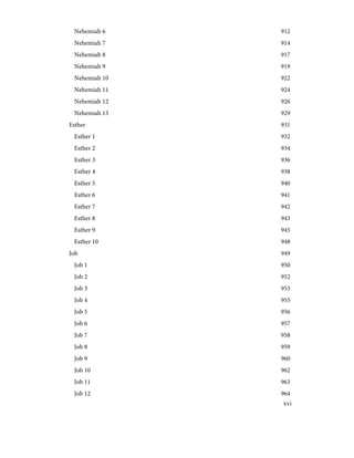 912
Nehemiah 6
914
Nehemiah 7
917
Nehemiah 8
919
Nehemiah 9
922
Nehemiah 10
924
Nehemiah 11
926
Nehemiah 12
929
Nehemiah 13
931
Esther
932
Esther 1
934
Esther 2
936
Esther 3
938
Esther 4
940
Esther 5
941
Esther 6
942
Esther 7
943
Esther 8
945
Esther 9
948
Esther 10
949
Job
950
Job 1
952
Job 2
953
Job 3
955
Job 4
956
Job 5
957
Job 6
958
Job 7
959
Job 8
960
Job 9
962
Job 10
963
Job 11
964
Job 12
xvi
 