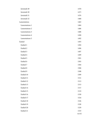 1470
Jeremiah 49
1473
Jeremiah 50
1476
Jeremiah 51
1480
Jeremiah 52
1483
Lamentations
1484
Lamentations 1
1486
Lamentations 2
1488
Lamentations 3
1490
Lamentations 4
1492
Lamentations 5
1493
Ezekiel
1494
Ezekiel 1
1496
Ezekiel 2
1497
Ezekiel 3
1499
Ezekiel 4
1501
Ezekiel 5
1503
Ezekiel 6
1504
Ezekiel 7
1506
Ezekiel 8
1508
Ezekiel 9
1509
Ezekiel 10
1511
Ezekiel 11
1513
Ezekiel 12
1515
Ezekiel 13
1517
Ezekiel 14
1519
Ezekiel 15
1520
Ezekiel 16
1524
Ezekiel 17
1526
Ezekiel 18
1528
Ezekiel 19
1529
Ezekiel 20
1533
Ezekiel 21
xxviii
 