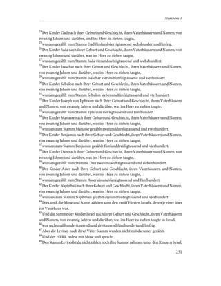 24
Der Kinder Gad nach ihrer Geburt und Geschlecht, ihren Vaterhäusern und Namen, von
zwanzig Jahren und darüber, und ins Heer zu ziehen taugte,
25
wurden gezählt zum Stamm Gad fünfundvierzigtausend sechshundertundfünfzig.
26
Der Kinder Juda nach ihrer Geburt und Geschlecht, ihren Vaterhäusern und Namen, von
zwanzig Jahren und darüber, was ins Heer zu ziehen taugte,
27
wurden gezählt zum Stamm Juda vierundsiebzigtausend und sechshundert.
28
Der Kinder Isaschar nach ihrer Geburt und Geschlecht, ihren Vaterhäusern und Namen,
von zwanzig Jahren und darüber, was ins Heer zu ziehen taugte,
29
wurden gezählt zum Stamm Isaschar vierundfünfzigtausend und vierhundert.
30
Der Kinder Sebulon nach ihrer Geburt und Geschlecht, ihren Vaterhäusern und Namen,
von zwanzig Jahren und darüber, was ins Heer zu ziehen taugte,
31
wurden gezählt zum Stamm Sebulon siebenundfünfzigtausend und vierhundert.
32
Der Kinder Joseph von Ephraim nach ihrer Geburt und Geschlecht, ihren Vaterhäusern
und Namen, von zwanzig Jahren und darüber, was ins Heer zu ziehen taugte,
33
wurden gezählt zum Stamm Ephraim vierzigtausend und fünfhundert.
34
Der Kinder Manasse nach ihrer Geburt und Geschlecht, ihren Vaterhäusern und Namen,
von zwanzig Jahren und darüber, was ins Heer zu ziehen taugte,
35
wurden zum Stamm Manasse gezählt zweiunddreißigtausend und zweihundert.
36
Der Kinder Benjamin nach ihrer Geburt und Geschlecht, ihren Vaterhäusern und Namen,
von zwanzig Jahren und darüber, was ins Heer zu ziehen taugte,
37
wurden zum Stamm Benjamin gezählt fünfunddreißigtausend und vierhundert.
38
Der Kinder Dan nach ihrer Geburt und Geschlecht, ihren Vaterhäusern und Namen, von
zwanzig Jahren und darüber, was ins Heer zu ziehen taugte,
39
wurden gezählt zum Stamme Dan zweiundsechzigtausend und siebenhundert.
40
Der Kinder Asser nach ihrer Geburt und Geschlecht, ihren Vaterhäusern und Namen,
von zwanzig Jahren und darüber, was ins Heer zu ziehen taugte,
41
wurden gezählt zum Stamm Asser einundvierzigtausend und fünfhundert.
42
Der Kinder Naphthali nach ihrer Geburt und Geschlecht, ihren Vaterhäusern und Namen,
von zwanzig Jahren und darüber, was ins Heer zu ziehen taugte,
43
wurden zum Stamm Naphthali gezählt dreiundfünfzigtausend und vierhundert.
44
Dies sind, die Mose und Aaron zählten samt den zwölf Fürsten Israels, deren je einer über
ein Vaterhaus war.
45
Und die Summe der Kinder Israel nach ihrer Geburt und Geschlecht, ihren Vaterhäusern
und Namen, von zwanzig Jahren und darüber, was ins Heer zu ziehen taugte in Israel,
46
war sechsmal hunderttausend und dreitausend fünfhundertundfünfzig.
47
Aber die Leviten nach ihrer Väter Stamm wurden nicht mit darunter gezählt.
48
Und der HERR redete mit Mose und sprach:
49
Den Stamm Levi sollst du nicht zählen noch ihre Summe nehmen unter den Kindern Israel,
251
Numbers 1
 