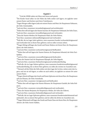 Kapitel 2
1
Und der HERR redete mit Mose und Aaron und sprach:
2
Die Kinder Israel sollen vor der Hütte des Stifts umher sich lagern, ein jeglicher unter
seinem Panier und Zeichen nach ihren Vaterhäusern.
3
Gegen Morgen sollen lagern Juda mit seinem Panier und Heer; ihr Hauptmann Nahesson,
der Sohn Amminadabs,
4
und sein Heer, zusammen vierundsiebzigtausend und sechshundert.
5
Neben ihm soll sich lagern der Stamm Isaschar; ihr Hauptmann Nathanael, der Sohn Zuars,
6
und sein Heer, zusammen vierundfünfzigtausend und vierhundert.
7
Dazu der Stamm Sebulon; ihr Hauptmann Eliab, der Sohn Helons,
8
sein Heer, zusammen siebenundfünfzigtausend und vierhundert.
9
Daß alle, die ins Lager Juda's gehören, seien zusammen hundert sechsundachtzigtausend
und vierhundert die zu ihrem Heer gehören; und sie sollen vornean ziehen.
10
Gegen Mittag soll liegen das Gezelt und Panier Rubens mit ihrem Heer; ihr Hauptmann
Elizur, der Sohn Sedeurs,
11
und sein Heer, zusammen sechsundvierzigtausend fünfhundert.
12
Neben ihm soll sich lagern der Stamm Simeon; ihr Hauptmann Selumiel, der Sohn Zuri-
Saddais,
13
und sein Heer, zusammen neunundfünfzigtausend dreihundert.
14
Dazu der Stamm Gad; ihr Hauptmann Eljasaph, der Sohn Reguels,
15
und sein Heer, zusammen fünfundvierzigtausend sechshundertfünfzig.
16
Daß alle, die ins Lager Rubens gehören, seien zusammen hunderteinundfünfzigtausend
vierhundertfünfzig, die zu ihrem Heer gehören; sie sollen die zweiten im Ausziehen sein.
17
Darnach soll die Hütte des Stifts ziehen mit dem Lager der Leviten, mitten unter den La-
gern; und wie sie sich lagern, so sollen sie auch ziehen, ein jeglicher an seinem Ort unter
seinem Panier.
18
Gegen Abend soll liegen das Gezelt und Panier Ephraims mit ihrem Heer; ihr Hauptmann
soll sein Elisama, der Sohn Ammihuds,
19
und sein Heer, zusammen vierzigtausend und fünfhundert.
20
Neben ihm soll sich lagern der Stamm Manasse; ihr Hauptmann Gamliel, der Sohn Ped-
azurs,
21
und sein Heer, zusammen zweiunddreißigtausend und zweihundert.
22
Dazu der Stamm Benjamin; ihr Hauptmann Abidan, der Sohn des Gideoni,
23
und sein Heer, zusammen fünfunddreißigtausend und vierhundert.
24
Daß alle, die ins Lager Ephraims gehören, seien zusammen hundertundachttausend und
einhundert, die zu seinem Heer gehören; und sie sollen die dritten im Ausziehen sein.
25
Gegen Mitternacht soll liegen das Gezelt und Panier Dans mit ihrem Heer; ihr Hauptmann
Ahieser, der Sohn Ammi-Saddais,
253
Numbers 2
 