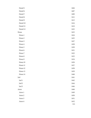 1604
Daniel 5
1607
Daniel 6
1609
Daniel 7
1611
Daniel 8
1613
Daniel 9
1616
Daniel 10
1618
Daniel 11
1622
Daniel 12
1623
Hosea
1624
Hosea 1
1625
Hosea 2
1627
Hosea 3
1628
Hosea 4
1630
Hosea 5
1631
Hosea 6
1632
Hosea 7
1633
Hosea 8
1634
Hosea 9
1636
Hosea 10
1637
Hosea 11
1638
Hosea 12
1639
Hosea 13
1640
Hosea 14
1641
Joel
1642
Joel 1
1644
Joel 2
1646
Joel 3
1648
Amos
1649
Amos 1
1650
Amos 2
1651
Amos 3
1652
Amos 4
xxx
 