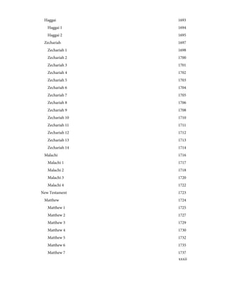 1693
Haggai
1694
Haggai 1
1695
Haggai 2
1697
Zechariah
1698
Zechariah 1
1700
Zechariah 2
1701
Zechariah 3
1702
Zechariah 4
1703
Zechariah 5
1704
Zechariah 6
1705
Zechariah 7
1706
Zechariah 8
1708
Zechariah 9
1710
Zechariah 10
1711
Zechariah 11
1712
Zechariah 12
1713
Zechariah 13
1714
Zechariah 14
1716
Malachi
1717
Malachi 1
1718
Malachi 2
1720
Malachi 3
1722
Malachi 4
1723
New Testament
1724
Matthew
1725
Matthew 1
1727
Matthew 2
1729
Matthew 3
1730
Matthew 4
1732
Matthew 5
1735
Matthew 6
1737
Matthew 7
xxxii
 