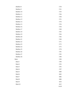 1739
Matthew 8
1741
Matthew 9
1743
Matthew 10
1746
Matthew 11
1748
Matthew 12
1751
Matthew 13
1754
Matthew 14
1756
Matthew 15
1758
Matthew 16
1760
Matthew 17
1762
Matthew 18
1764
Matthew 19
1766
Matthew 20
1768
Matthew 21
1771
Matthew 22
1773
Matthew 23
1775
Matthew 24
1778
Matthew 25
1781
Matthew 26
1785
Matthew 27
1788
Matthew 28
1789
Mark
1790
Mark 1
1793
Mark 2
1795
Mark 3
1797
Mark 4
1800
Mark 5
1803
Mark 6
1806
Mark 7
1808
Mark 8
1810
Mark 9
1813
Mark 10
xxxiii
 