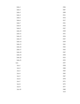 1904
John 1
1907
John 2
1909
John 3
1911
John 4
1914
John 5
1917
John 6
1921
John 7
1924
John 8
1927
John 9
1929
John 10
1931
John 11
1934
John 12
1937
John 13
1939
John 14
1941
John 15
1943
John 16
1945
John 17
1947
John 18
1950
John 19
1953
John 20
1955
John 21
1957
Acts
1958
Acts 1
1960
Acts 2
1963
Acts 3
1965
Acts 4
1967
Acts 5
1970
Acts 6
1971
Acts 7
1975
Acts 8
1977
Acts 9
1980
Acts 10
xxxv
 
