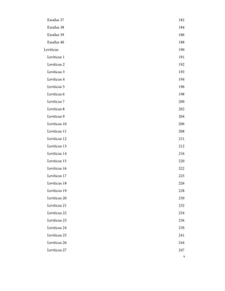 182
Exodus 37
184
Exodus 38
186
Exodus 39
188
Exodus 40
190
Leviticus
191
Leviticus 1
192
Leviticus 2
193
Leviticus 3
194
Leviticus 4
196
Leviticus 5
198
Leviticus 6
200
Leviticus 7
202
Leviticus 8
204
Leviticus 9
206
Leviticus 10
208
Leviticus 11
211
Leviticus 12
212
Leviticus 13
216
Leviticus 14
220
Leviticus 15
222
Leviticus 16
225
Leviticus 17
226
Leviticus 18
228
Leviticus 19
230
Leviticus 20
232
Leviticus 21
234
Leviticus 22
236
Leviticus 23
239
Leviticus 24
241
Leviticus 25
244
Leviticus 26
247
Leviticus 27
v
 