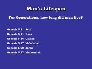 Man’s Lifespan Genesis 5:8 Seth Genesis 5:11 Enos Genesis 5:14 Cainan Genesis 5:17 Mahalaleel Genesis 5:20 Jared Genesis 5:27 Methuselah For Generations, how long did men live? 
